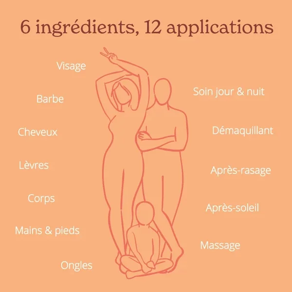 Baume universel - Miel, Propolis, Pollen & Cire d'abeille
