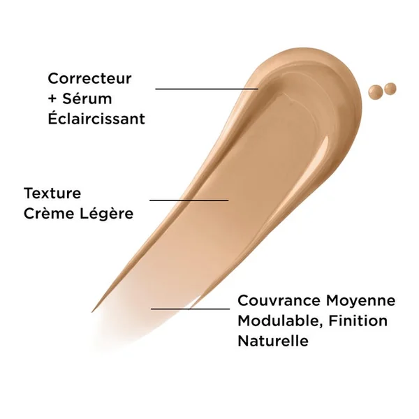 BYE BYE DARK SPOTS - Concealer Correcteur Teint + Sérum - Medium Neutral 31, 6.7ml