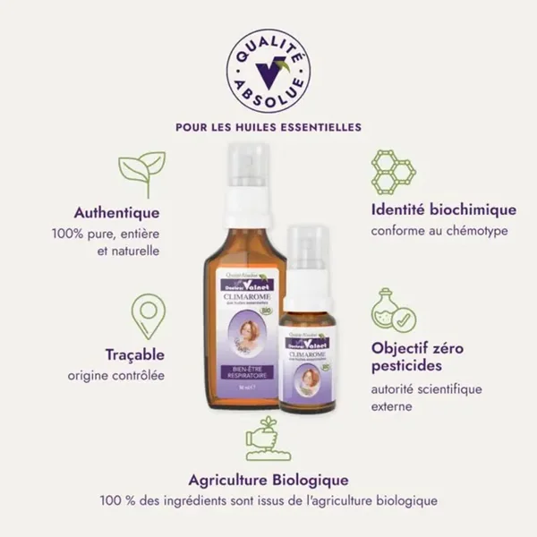 Climarome BIO
