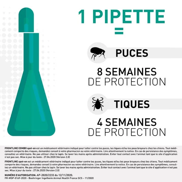 COMBO - Spot-on chiens - De 20 à 40kg, 6 pipettes de 2,68ml