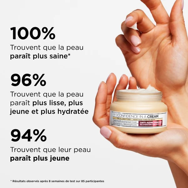 CONFIDENCE IN A CREAM - Crème Hydratante Anti-âge - Tous types de peaux, 60ml