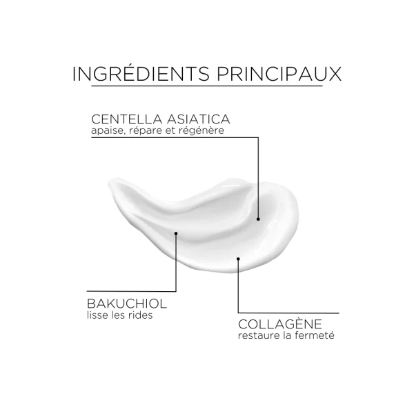 CONTOUR DES YEUX À LA CENTELLA ASIATICA 20ML