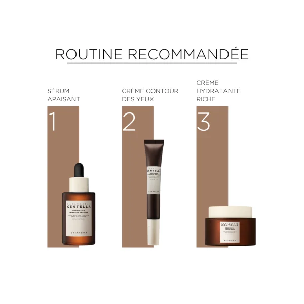 CONTOUR DES YEUX À LA CENTELLA ASIATICA 20ML