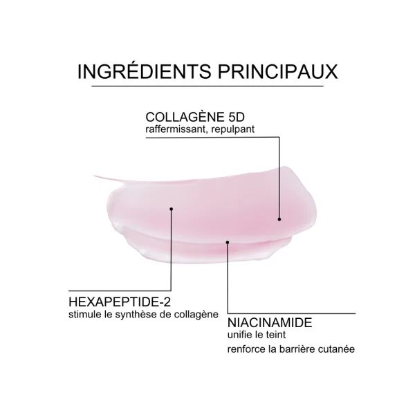 Crème fermeté au collagène Cellmazing 60ML