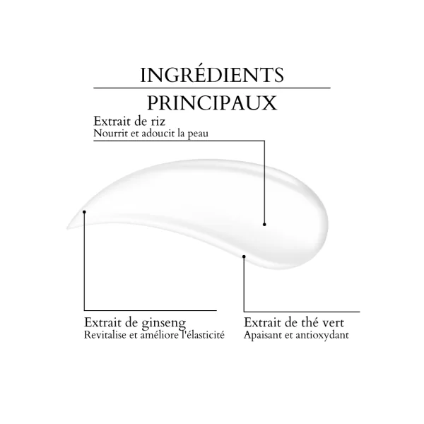 Crème Hydratante et Nourrissante Dynastie 50ml