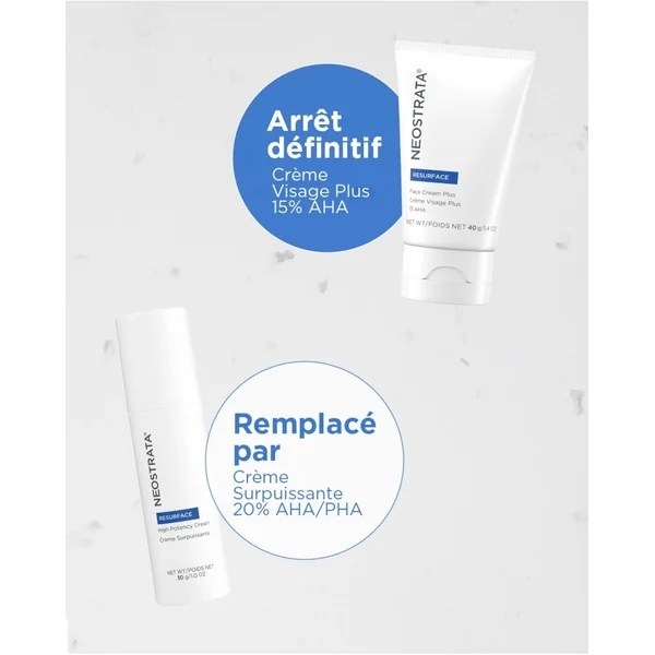 Crème Visage Plus 15% AHA