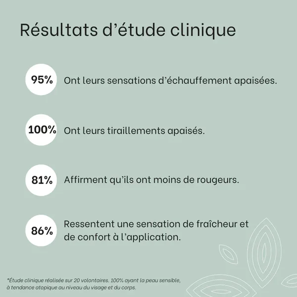 Duo après-soleil