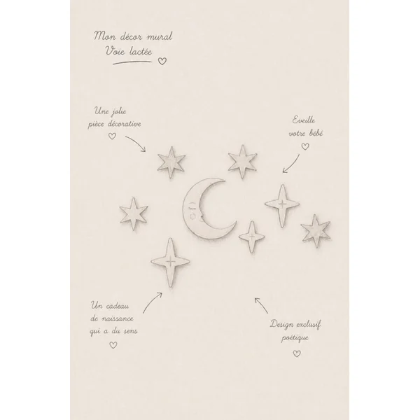 Décor mural chambre bébé lune et étoiles VOIE LACTEE