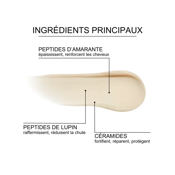 DÉMÊLANT FORTIFIANT AUX PEPTIDES D’AMARANTE 200 ML