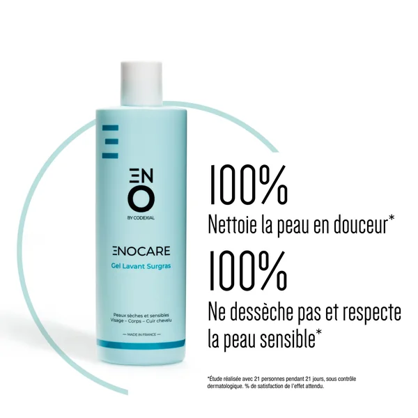 ENOCARE Gel Lavant Surgras