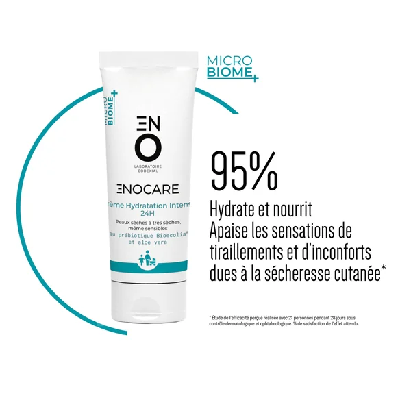 ENOCARE PRO Crème Peaux Réactives