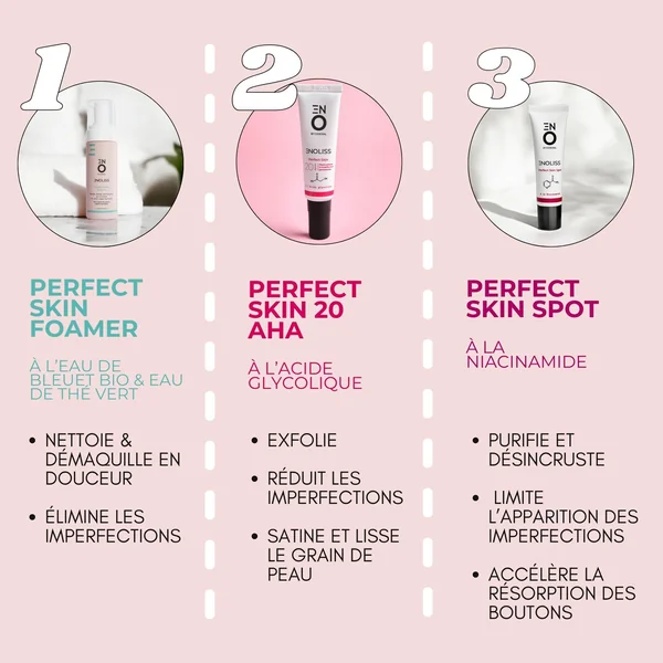 ENOLISS Kit Peeling Peaux grasses