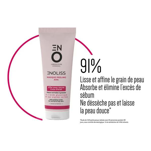ENOLISS Masque peeling AHA