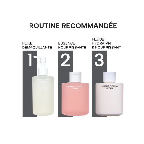 Fluide hydratant - bio fermentées 200ml