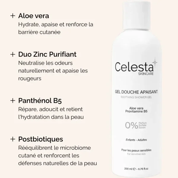 Gel Douche Sans Parfum - Peaux Sensibles, Atopiques & Bébé