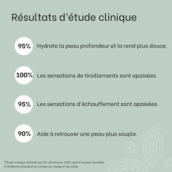 Gel-crème hydratant - 150mL - Bébé
