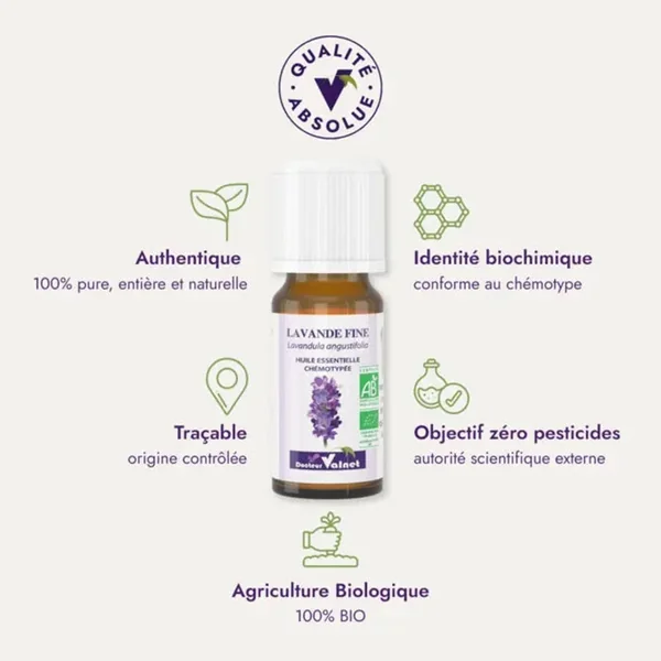 Huile essentielle Lavande Fine BIO