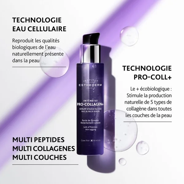 INTENSIVE PRO-COLLAGEN+ - Sérum Fermeté - Visage et Cou - Tous Types de Peaux, 30ml