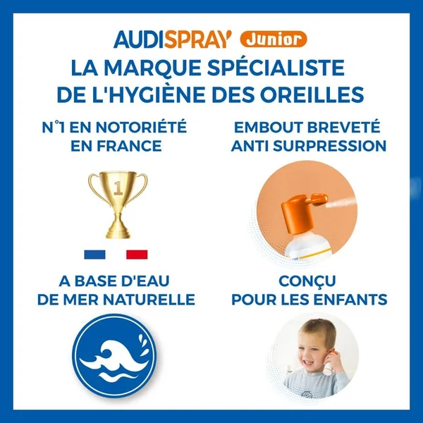 JUNIOR - Hygiène de l'Oreille Spray Oreille - De 3 à 12 Ans, 25ml