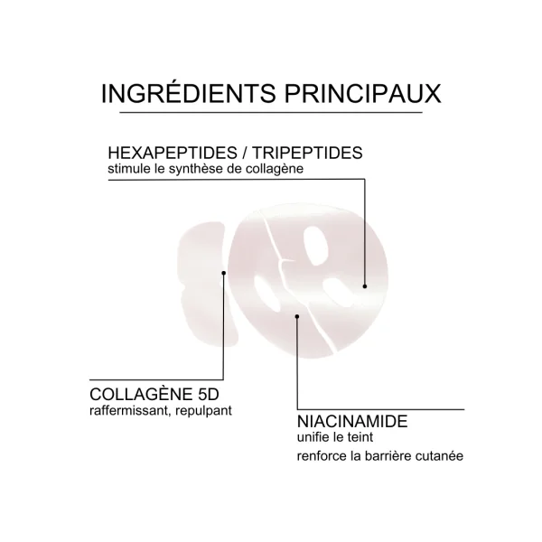 Masque gel fermeté au collagène 5D CELLMAZING