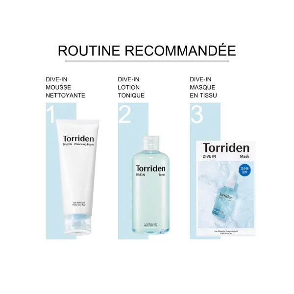 Masque Hydratant Intense