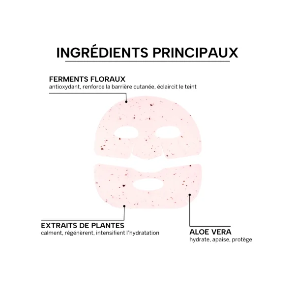 Masque Hydrogel aux fleurs bio