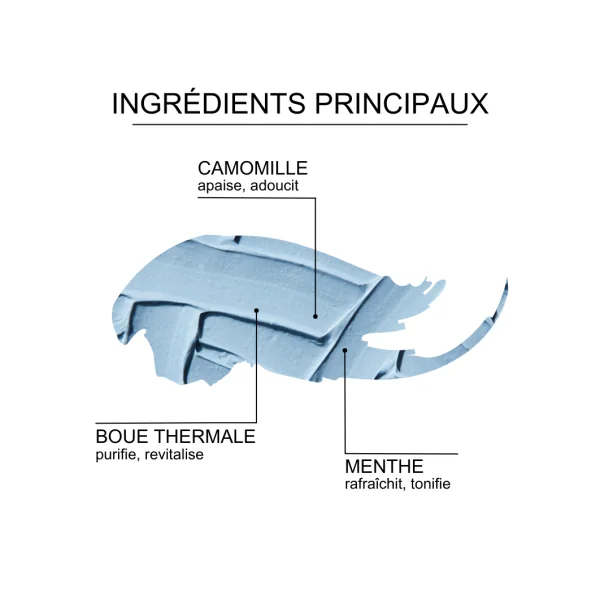 Masque purifiant à la boue thermale 250 ml