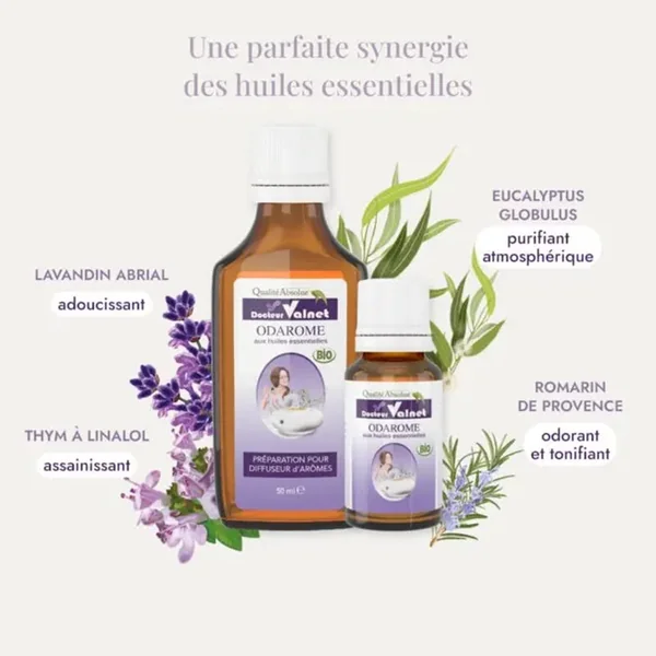 Odarome BIO - À diffuser