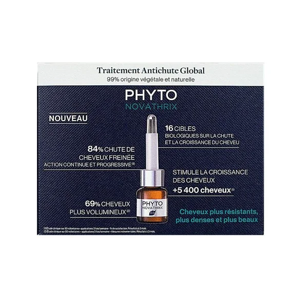 Phytonovathrix Trait A-chut Gl