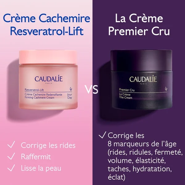 RESVERATROL-LIFT - Crème Cachemire Redensifiante - Visage - Tous Types de Peaux, 50ml