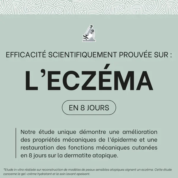 Routine complète eczéma
