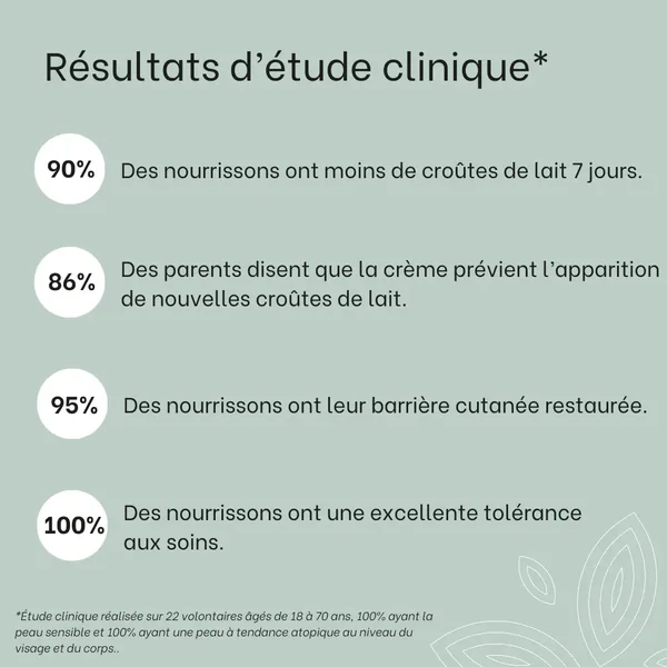 Routine croûtes de lait