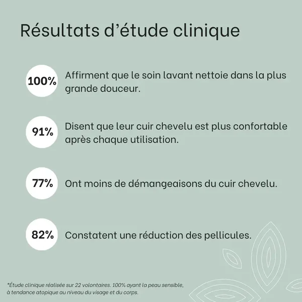 Routine cuir chevelu sensible
