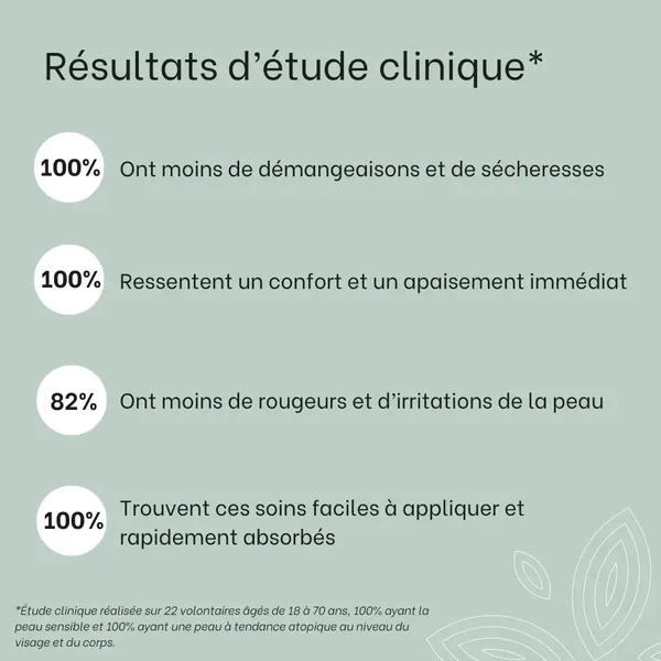Routine eczéma des paupières