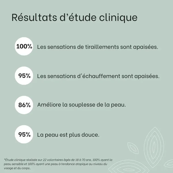 Routine prévention eczéma atopique