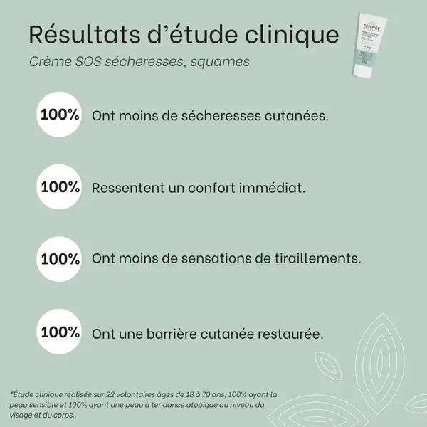 Routine SOS eczéma, psoriasis