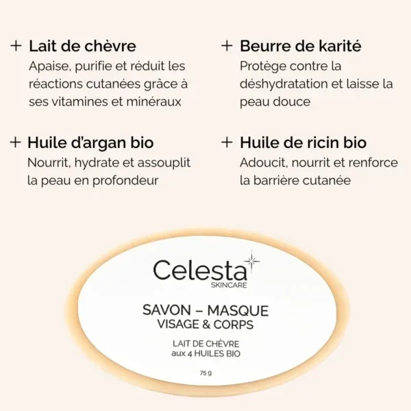 Savon Masque au Lait de Chèvre – 100/100 YUKA