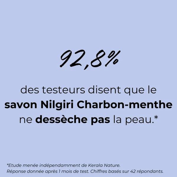 Savon Nilgiri Botanicals - Charbon Menthe