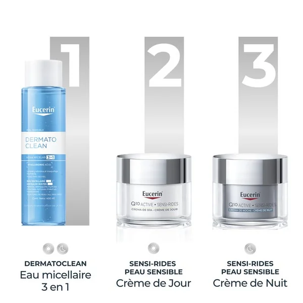 SENSI-RIDES - Crème de Jour Anti-Rides - Visage - Peaux Sèches et Sensibles, 50ml