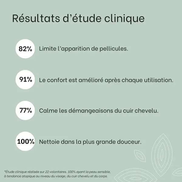 Shampoing soin apaisant - 400mL