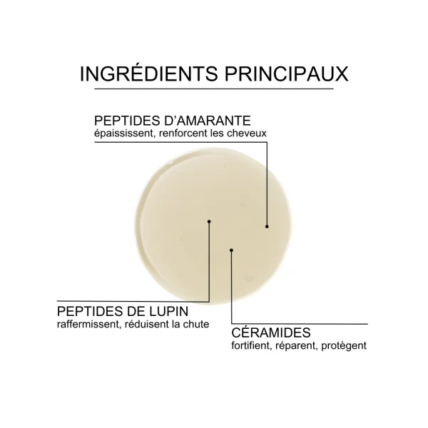 Shampooing fortifiant aux peptides d'amarante 250 ML