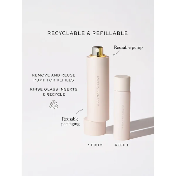 Skin Activator Serum Refill