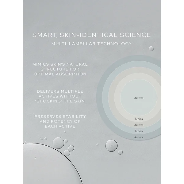 Skin Activator Serum