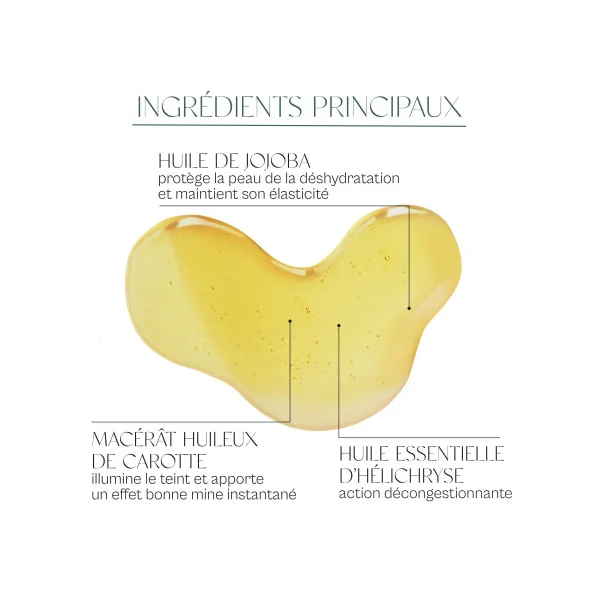 Soin Contour des Yeux