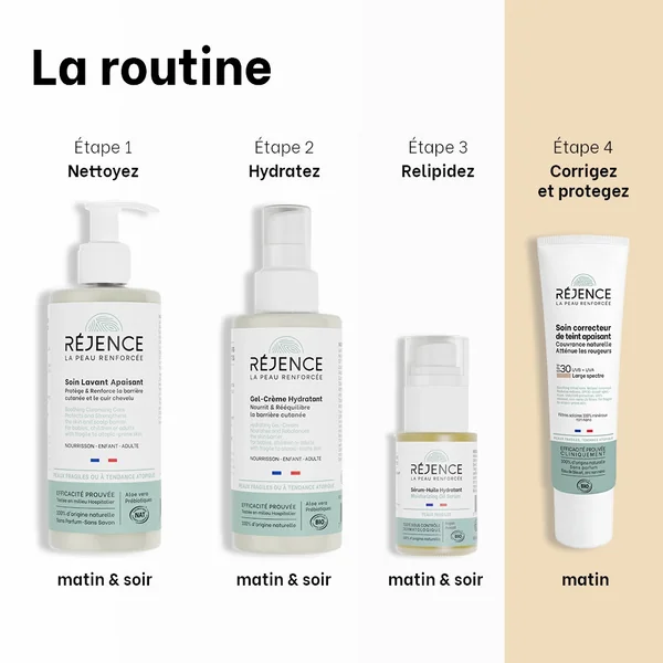 Soin correcteur de teint apaisant - SPF30
