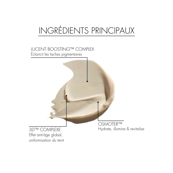 Soin Hydratant Anti-âge Teint parfait IP20 - 50 ml AHAVA
