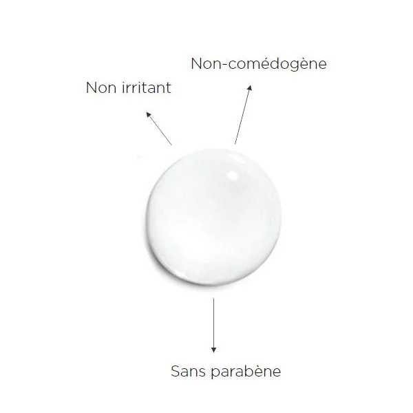 Sérum 10 % Niacinamide - Équilibrant & Perfecteur de Peau