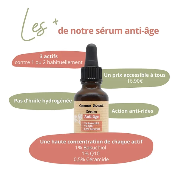 Sérum anti-âge