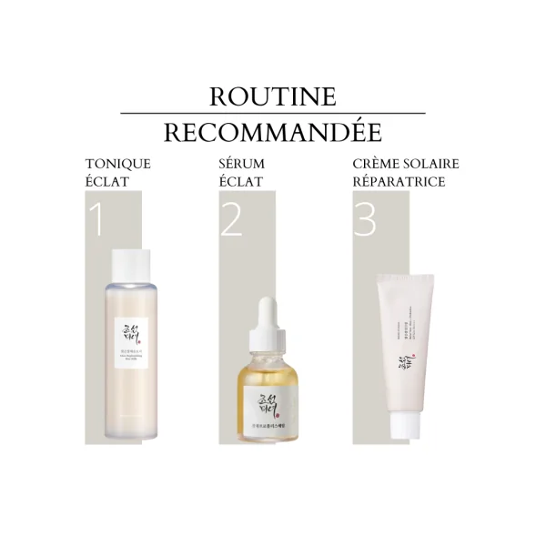 Sérum Éclat : Propolis + Niacinamide 30ml