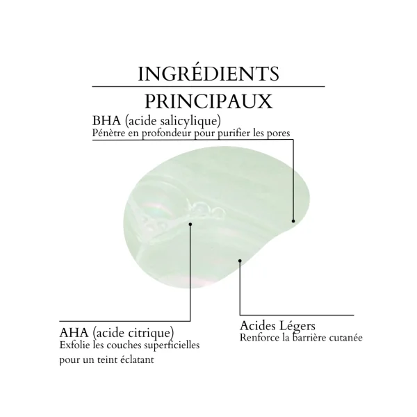 Tonique Exfoliant Fraîcheur : AHA + BHA 150ml